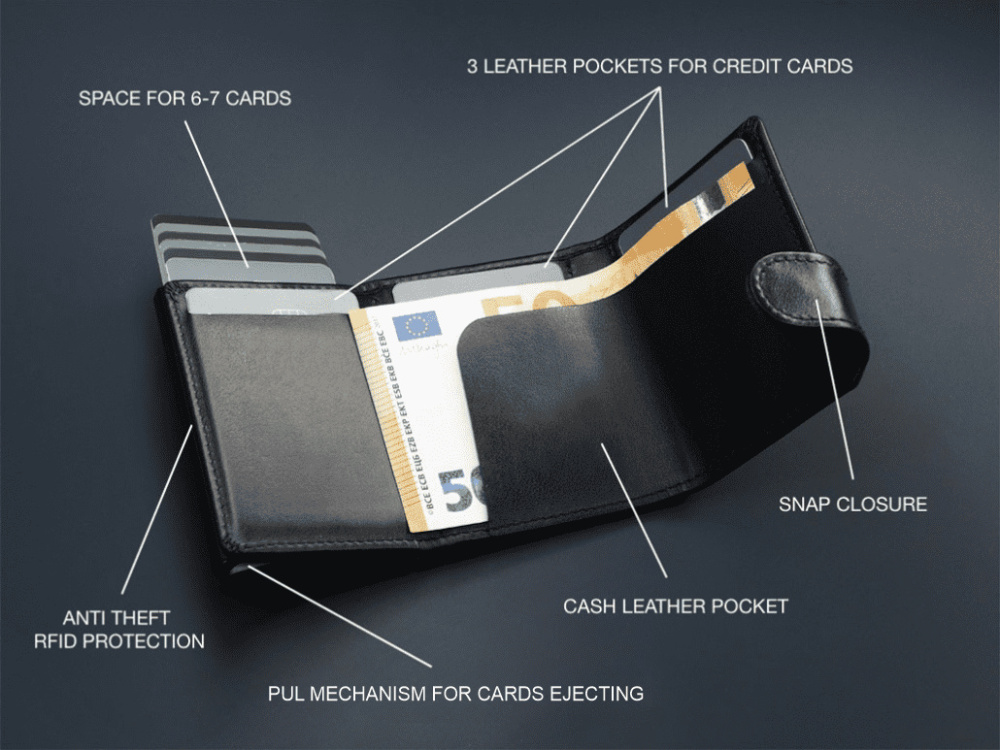 Logotrade advertising product image of: RFID wallet 618131