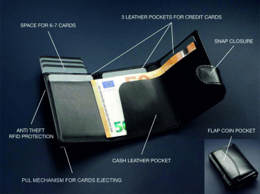 Logo trade mainoslahjat tuotekuva: RFID lompakko 1226131